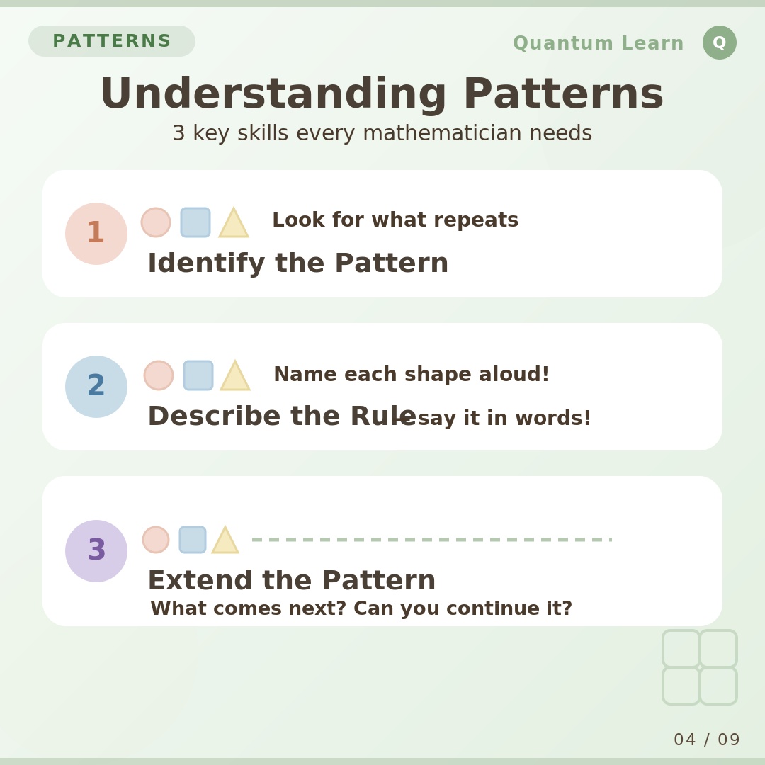 Patterns